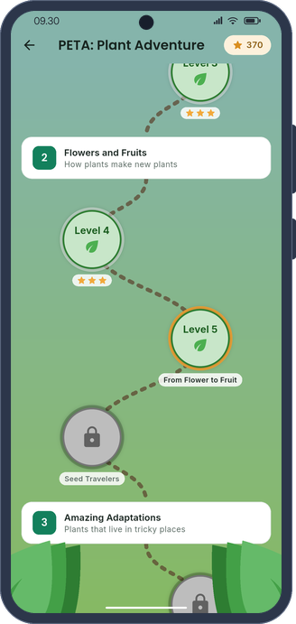 PANDAI Plant Adventure map