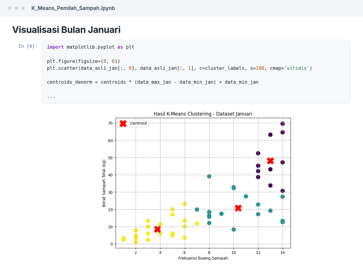 Notebook cell plotting the K-Means clusters for the January data