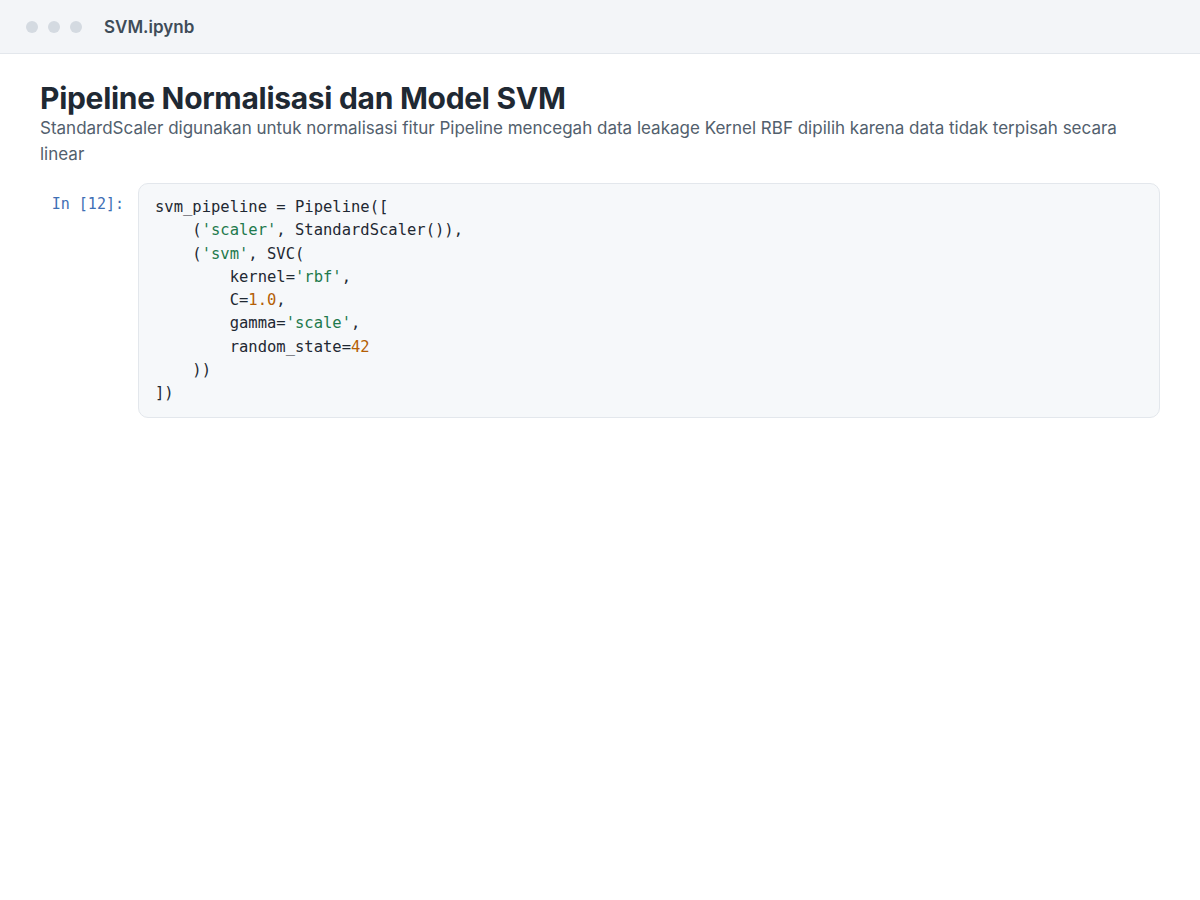 Notebook cell building the StandardScaler and RBF SVM pipeline